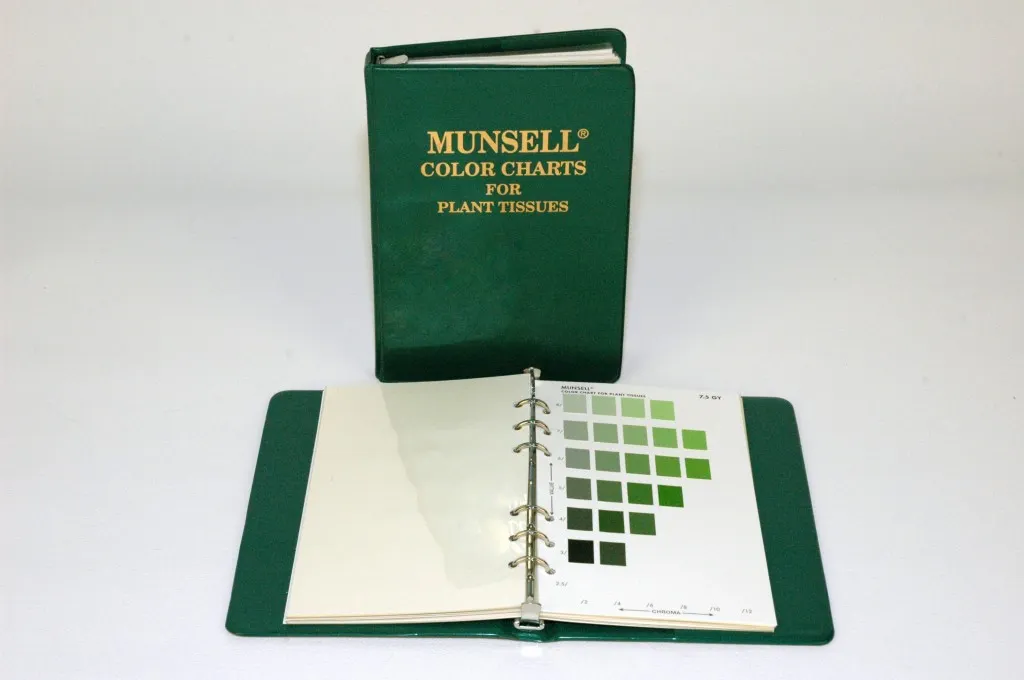 An image of Munsell and color mapping.