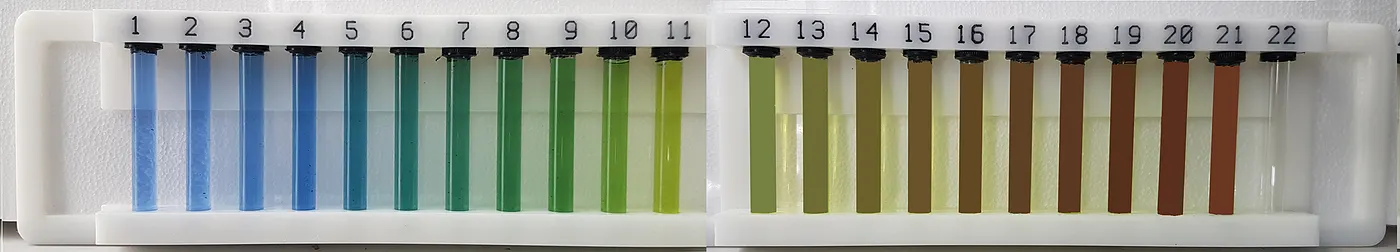 The Forel-Ule scale for measuring the color of water.