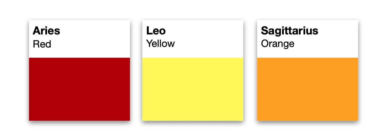 Fire signs image by author.